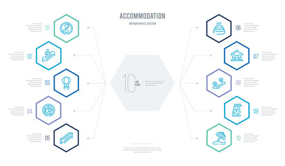 accommodation concept business infographic design with 10 hexagon options. outline icons such as beach umbrella, lotion, go down, people, hot stones, breakfast