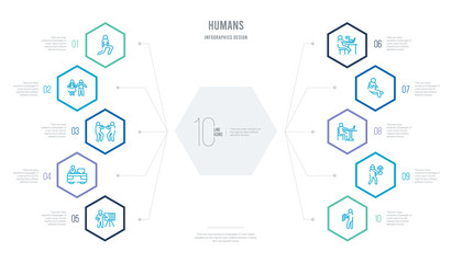 humans concept business infographic design with 10 hexagon options. outline icons such as worker with notepad, gardener with hat, internet on laptop computer, pain, online business, office worker