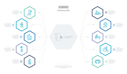 humans concept business infographic design with 10 hexagon options. outline icons such as high five, wheel chair, cpr, walk, helping, feeding