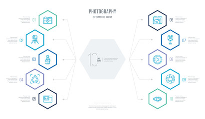 photography concept business infographic design with 10 hexagon options. outline icons such as eye, exposure, play video, spotlight, resolution, blur