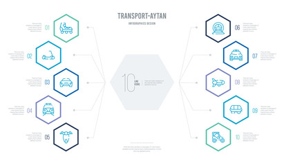 transport-aytan concept business infographic design with 10 hexagon options. outline icons such as golf cart, wagon, zeppelin, police car, underground, tram front view