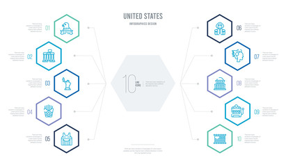 united states concept business infographic design with 10 hexagon options. outline icons such as movie, casino, capitol, indian, george washington, french fries