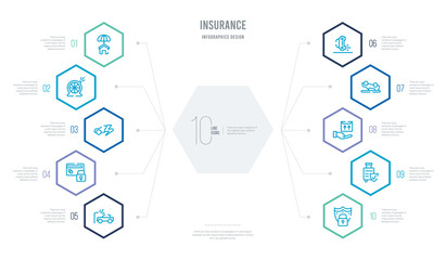 Fototapeta na wymiar insurance concept business infographic design with 10 hexagon options. outline icons such as locked padlock insurance, luggage insurance, moving overturned car, overturned vehicle, payment