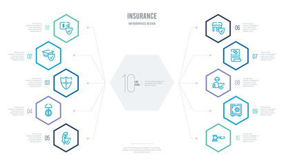 insurance concept business infographic design with 10 hexagon options. outline icons such as legal expenses, bank safe, construction risk, marriage contract, small business insurance, money
