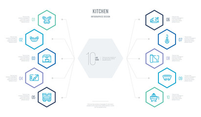 kitchen concept business infographic design with 10 hexagon options. outline icons such as squeezer, molded, aluminum foil, beater, broiler, chopping board