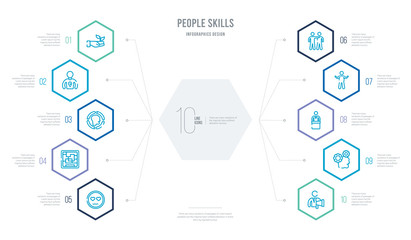 people skills concept business infographic design with 10 hexagon options. outline icons such as announcer, process, leadership, doubt, empathy, maze