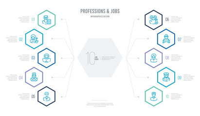 professions & jobs concept business infographic design with 10 hexagon options. outline icons such as taxi driver, policewoman, model, mechanic, scientist, judge