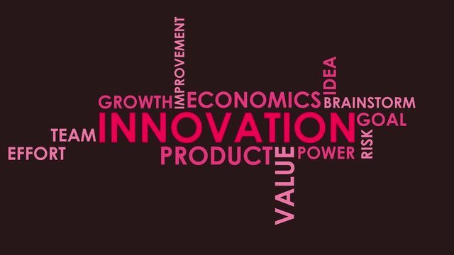 Innovation word cloud animation on dark background. Kinetic typography in 4k resolution