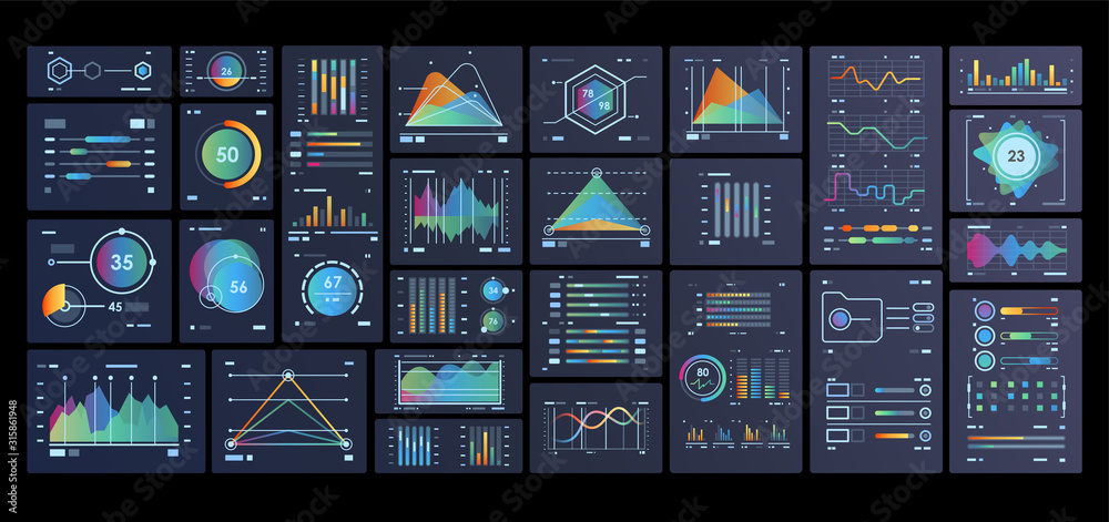 Poster Dashboard template with big data visualization. Analytical vector infographics. Digital screen graphic and virtual interface diagram illustration.