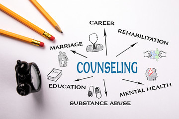 Counseling. Marriage, career, mental health and substance abuse concept