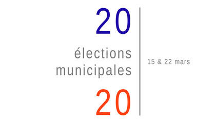 Élections Municipales 2020