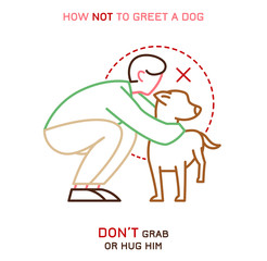 Dog and people behavior icon