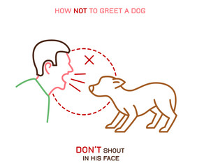 Dog Greetings Icons