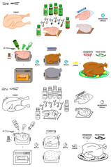 Recipe Roasted Turkey on Christmas Thanksgiving Day diy instruction manual vector illustration sketch