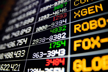 Obraz premium Financial data screen in angle. Photograph from real screen. All values and names are imitation, not real.