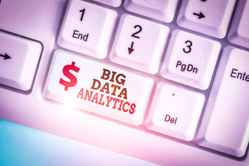 Conceptual hand writing showing Big Data Analytics. Concept meaning The process of examining large and varied data sets