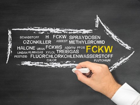FCKW