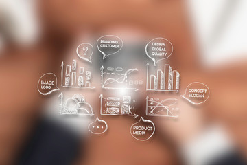 Using technology for business . Mixed media