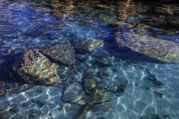 The beautiful blue rock pool