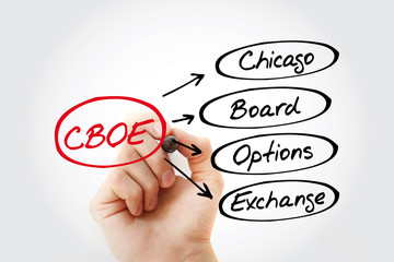 CBOE – Chicago Board Options Exchange acronym with marker, business concept background