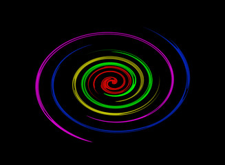 Verschiedene Spiralen aber nur ein Weg führt zum Zentrum 