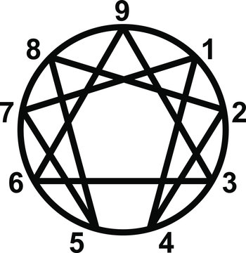 Enneagram icon, vector illustration