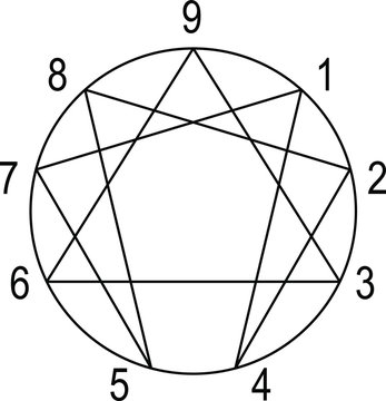 Enneagram icon, vector illustration