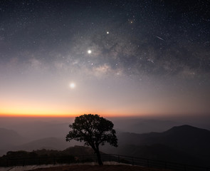Observers at night have stars, milky way and galaxies filled the dark sky.