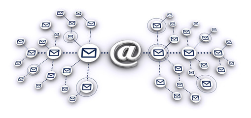 メールのネットワーク