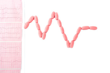 Cardiogram with pink heart pills (tablets) on a white background close up, with copy space for text. Cardiological care. Cardiology, medical and insurance concept.