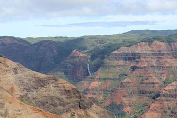 waterfall canyon