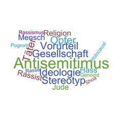 Wortwolke: Antisemitismus in blau und rot