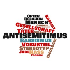Antisemitismus - Wortwolke