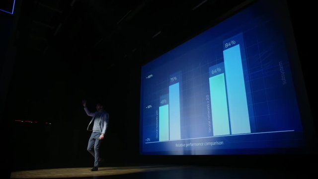 Famous Entertainer Gets on the Stage, Greets Audience, Starts Performance. Software Company Founder, Tech Marketing Guru Making a Pitch. Cinematographic 360 Degree Tracking Arc Shot 