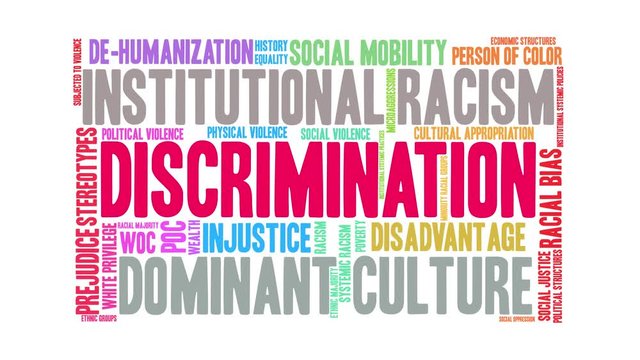 Discrimination animated word cloud on a white background. 
