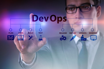 DevOps software development IT concept