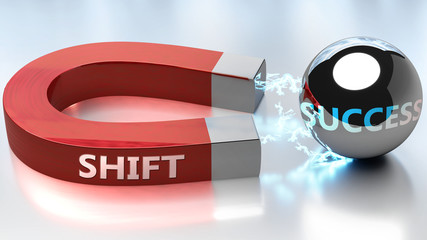 Shift helps achieving success - pictured as word Shift and a magnet, to symbolize that Shift attracts success in life and business, 3d illustration