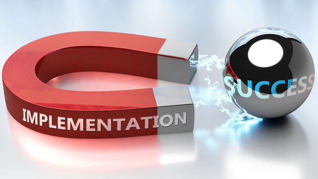 Implementation helps achieving success - pictured as word Implementation and a magnet, to symbolize that Implementation attracts success in life and business, 3d illustration