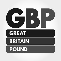 GBP - Great Britain Pound acronym, business concept background