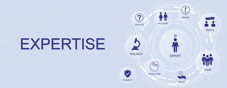 Expertise concept banner, with aspects and icons. Infographic concept expertise (research, expert, team, trust, advice, question,reliability, knowledge, answer, initiators) Minimal vector info banner