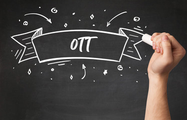 Hand drawing OTT abbreviation with white chalk on blackboard