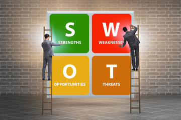 SWOT technique concept for business