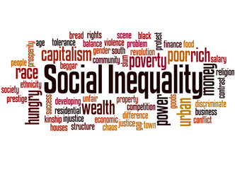 Social Inequality word cloud concept