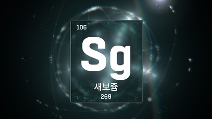 3D illustration of Seaborgium as Element 106 of the Periodic Table. Green illuminated atom design background with orbiting electrons name atomic weight element number in Korean language