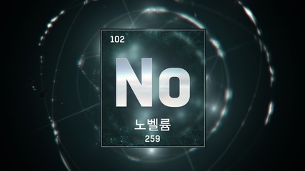3D illustration of Nobelium as Element 102 of the Periodic Table. Green illuminated atom design background with orbiting electrons name atomic weight element number in Korean language