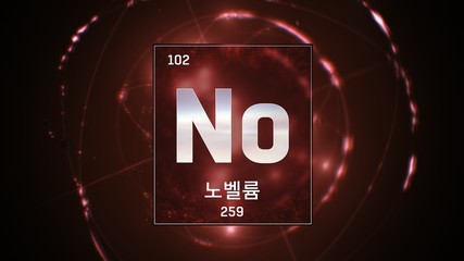 3D illustration of Nobelium as Element 102 of the Periodic Table. Red illuminated atom design background with orbiting electrons name atomic weight element number in Korean language