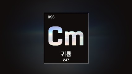 3D illustration of Curium as Element 96 of the Periodic Table. Grey illuminated atom design background with orbiting electrons name atomic weight element number in Korean language