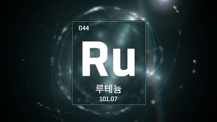 3D illustration of Ruthenium as Element 44 of the Periodic Table. Green illuminated atom design background orbiting electrons name, atomic weight element number in Korean language