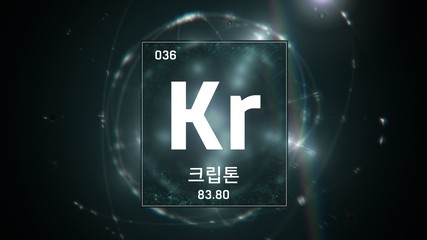 3D illustration of Krypton as Element 36 of the Periodic Table. Green illuminated atom design background orbiting electrons name, atomic weight element number in Korean language