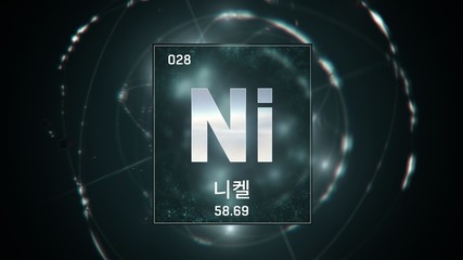 3D illustration of Nickel as Element 28 of the Periodic Table. Green illuminated atom design background orbiting electrons name, atomic weight element number in Korean language